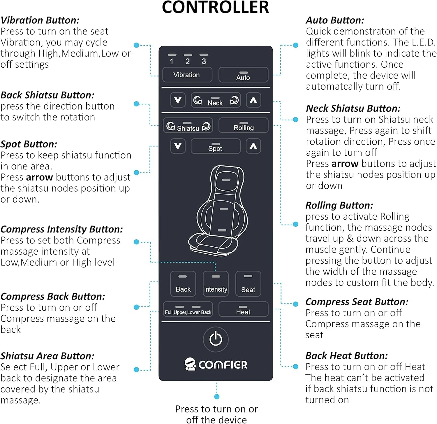 COMFIER Massager Chair with Heat Shiatsu Neck Back Massager Portable with Compress & Rolling Massage Chair Pad for Full Back Neck & Shoulders Full Body Pain