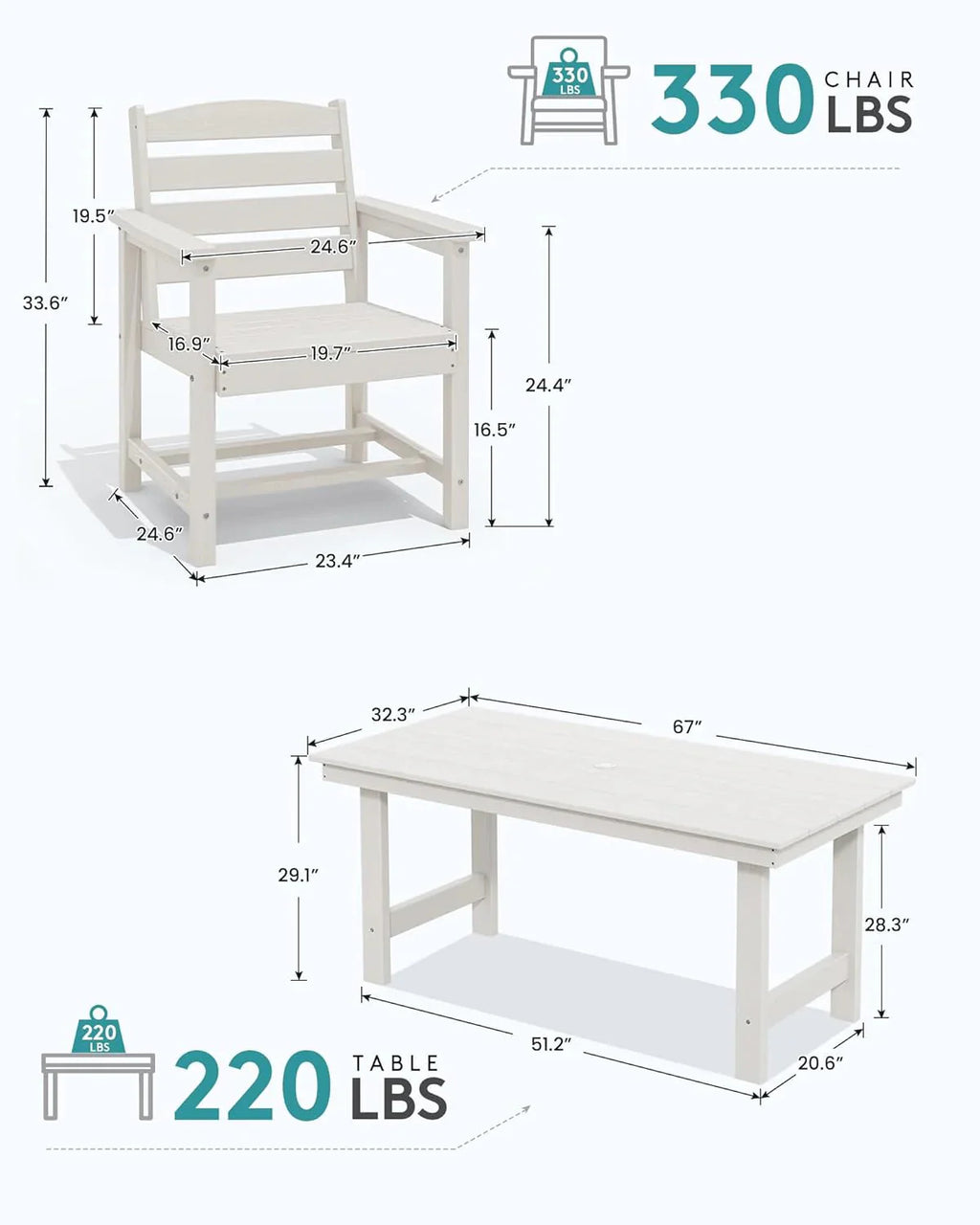 SERWALL 7-Piece Patio Table Set, Outdoor HDPE Dining Furniture with Umbrella Hole, All Weather Table and Chairs for Lawn, Garden, Poolside, Aruba
