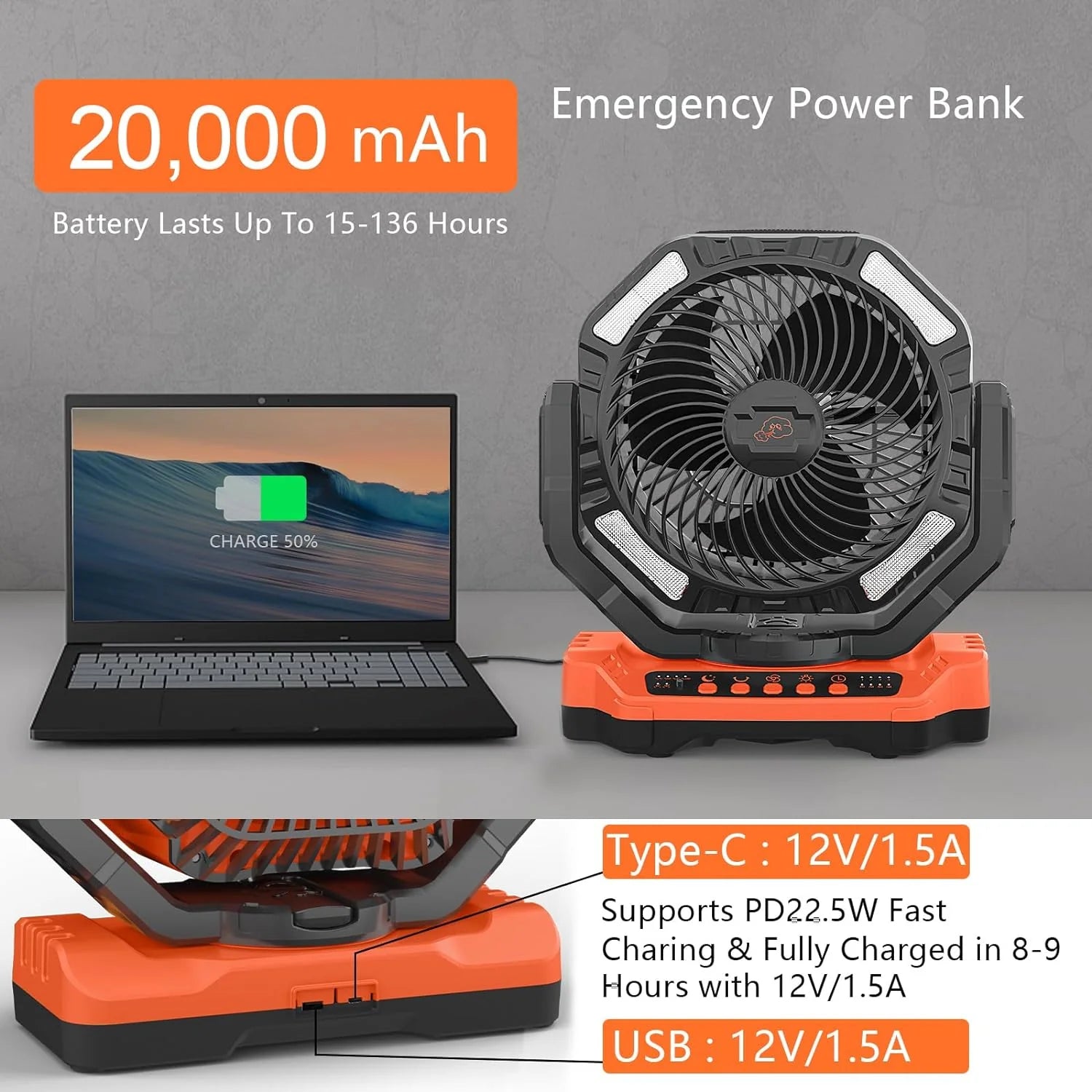 40,000mAh Battery Operated Fan, 13 Remote Camping Fan with LED Auto-Oscillating Rechargeable Fan Powerful Portable Desk Fan for Home, Camping, RV, Courtyard, Picnic, Emergency Power