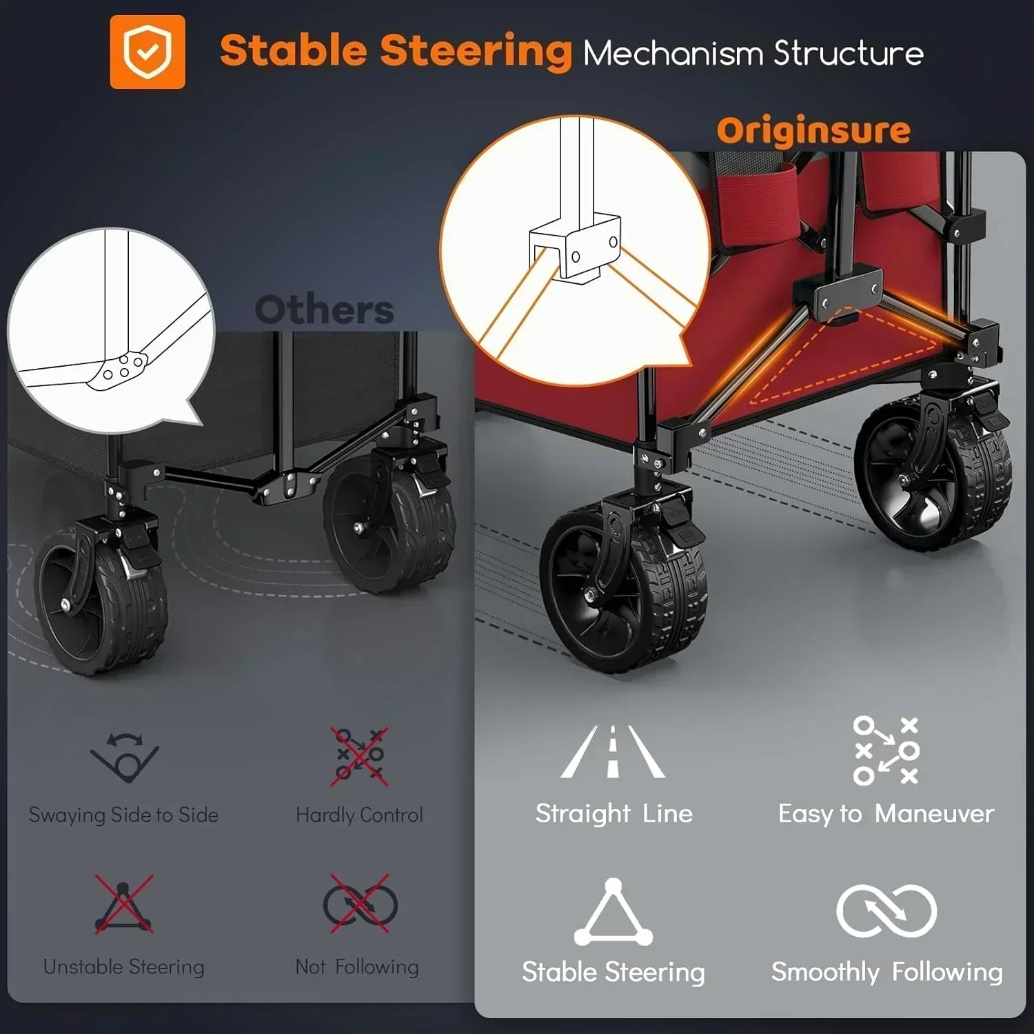 38 long foldable four-wheel stroller 460 lb capacity 220 liter folding beach stroller