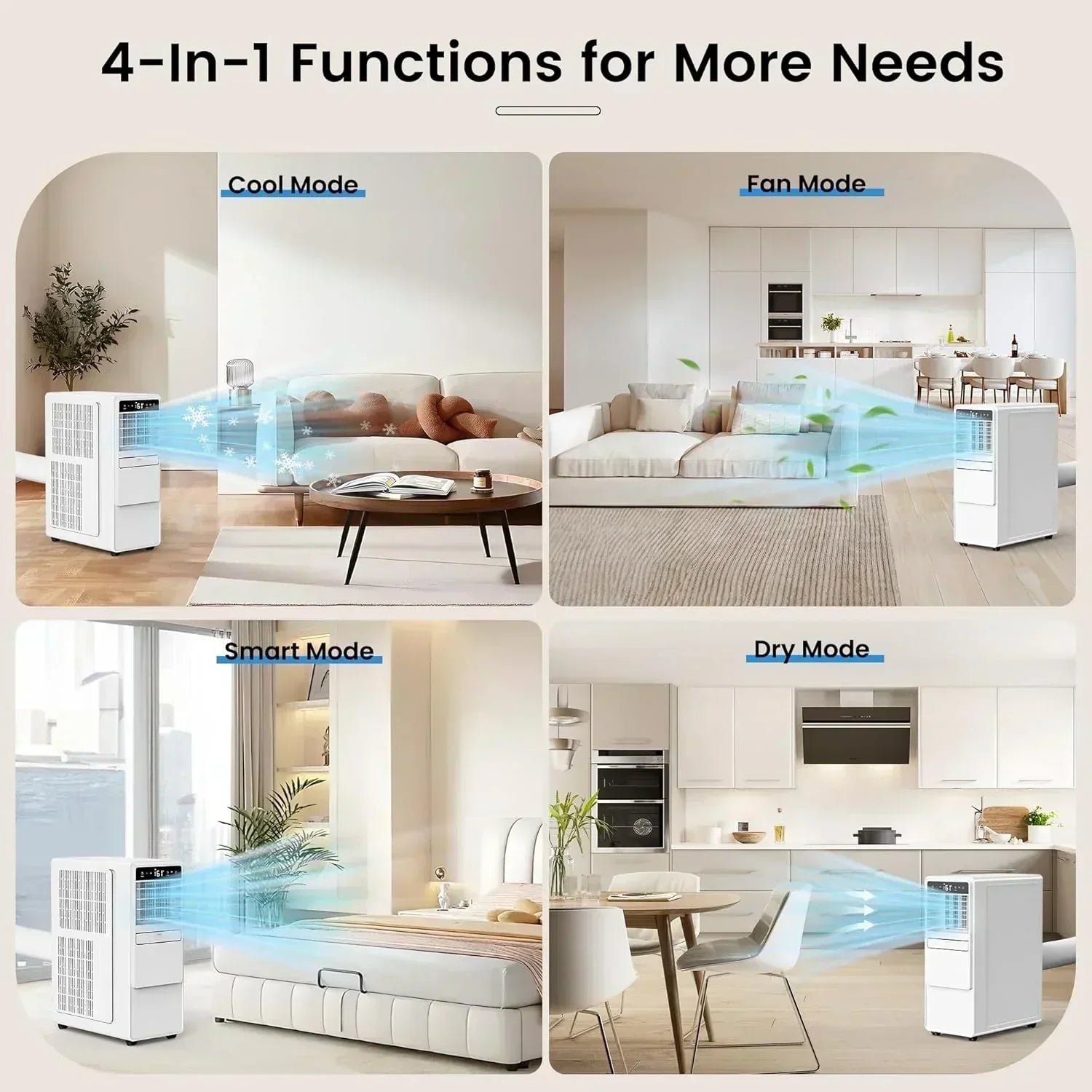 12000 BTU Portable Air Conditioners for Room up to 500 sq.ft Free Standing Quiet Portable AC Unit