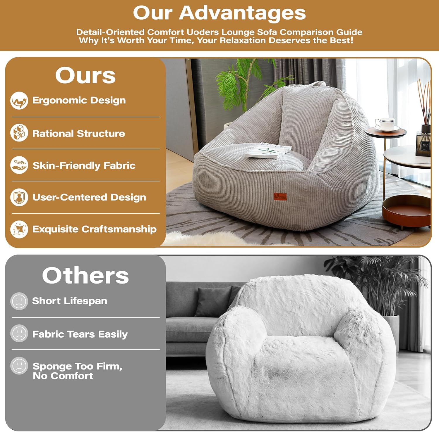 Floor Lazy Sofa for Living Room Gaming & Reading (M-Slate Grey)