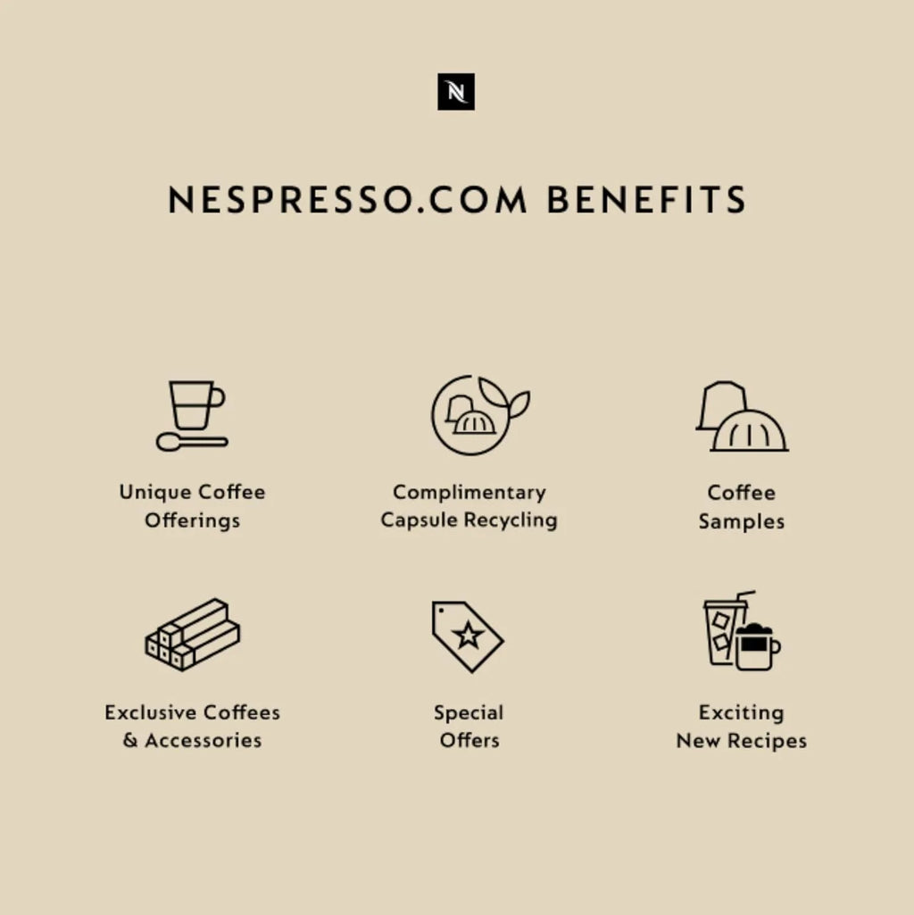Nespresso De'Longhi Vertuo Coffee and Espresso Machine
