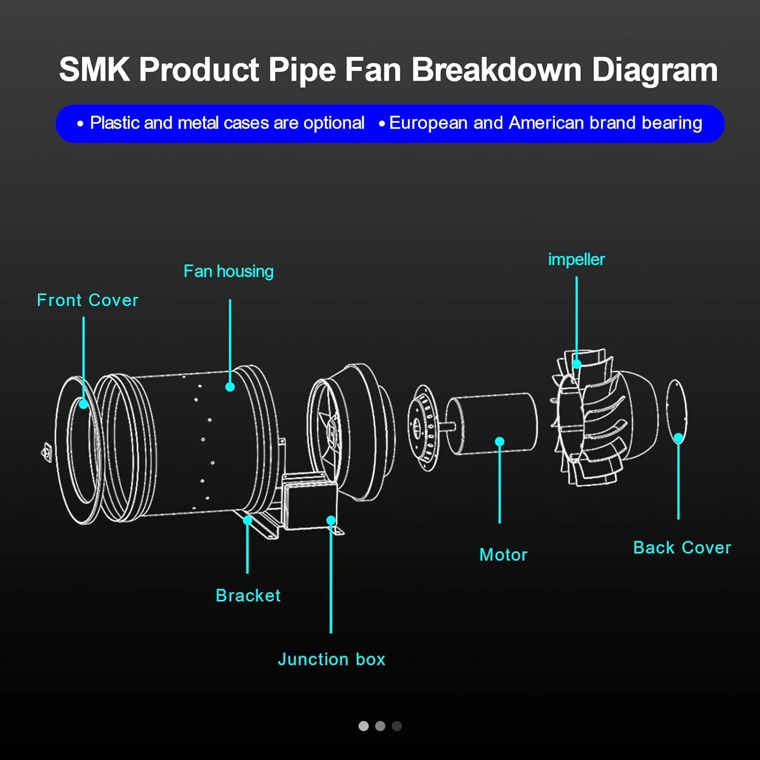 12 Inch Inline Duct Fan,1880 CFM Inline Fan Duct Fan Constant Speed, ETL Listed, Ventilation Exhaust Fan for Heating Cooling Booster, Grow Tents, Hydroponics