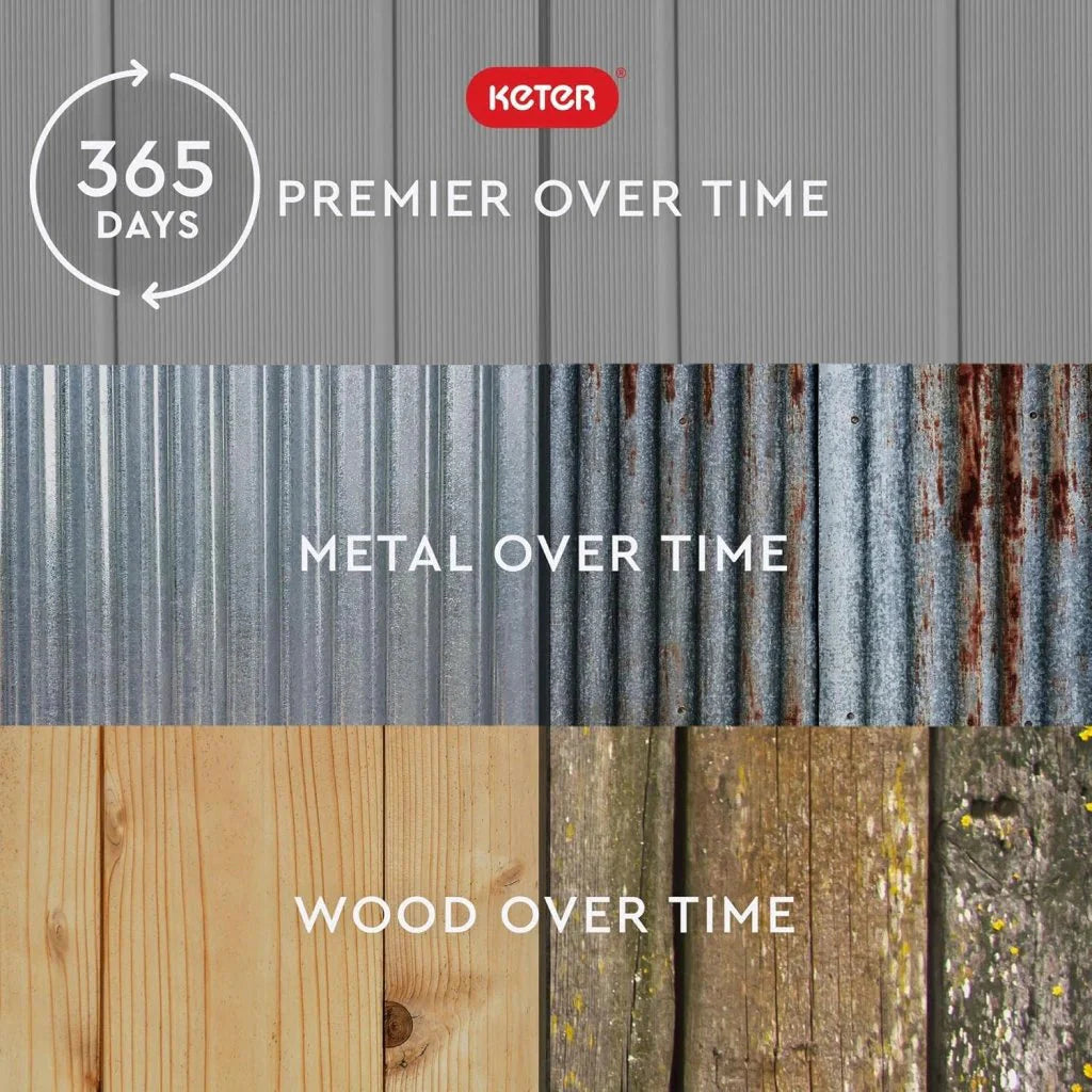 Keter Premier Tall 4.6 x 5.6 ft. Resin Outdoor Storage Shed with Shelving Brackets for Patio Furniture, Pool Accessories, and Bikes, Grey & Black