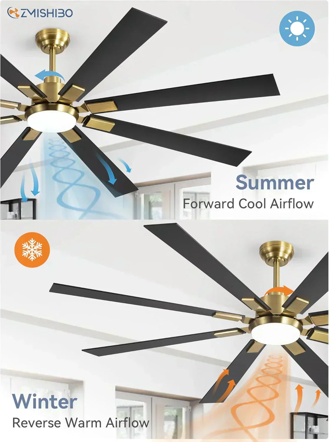 Zmishibo 72-inch large ceiling fan with lighting and remote indoor/outdoor