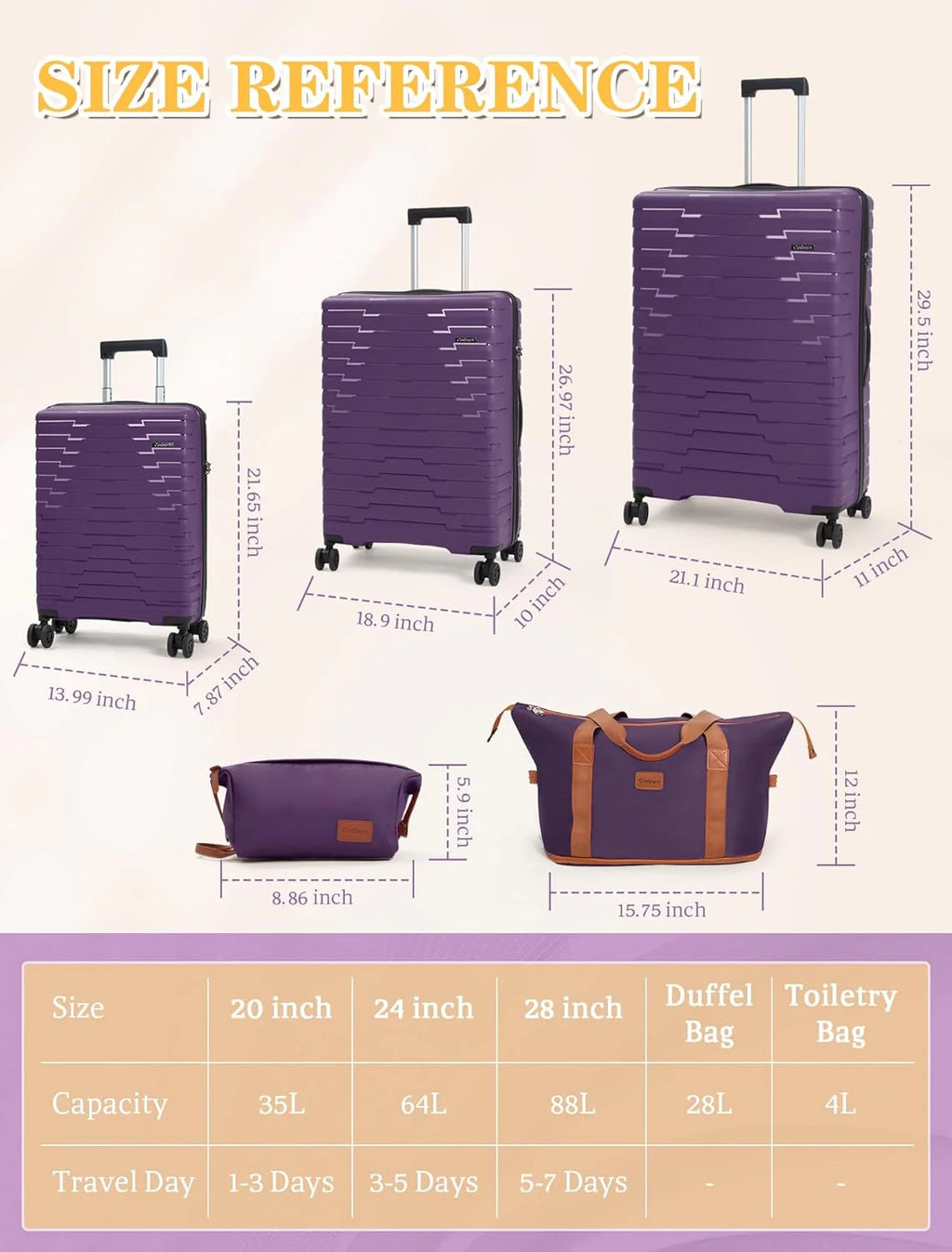 5-piece luggage set with wheels, ABS hardshell suitcase with spinner wheels