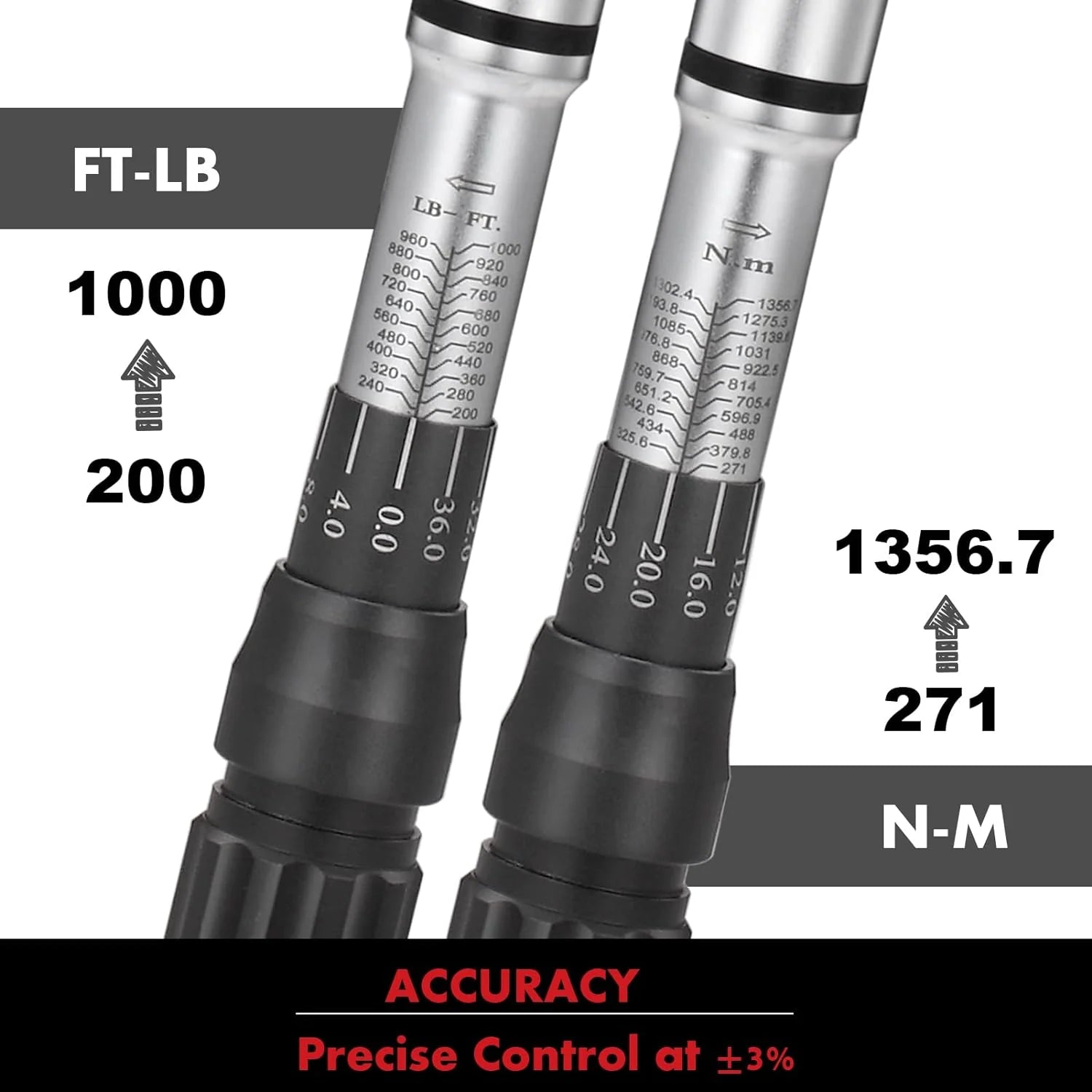 1-Inch Drive Click Torque Wrench, Dual-Scale Adjustable Torque Wrench Set with a Hex Key 200-1000ft.lb / 271-1356.7Nm